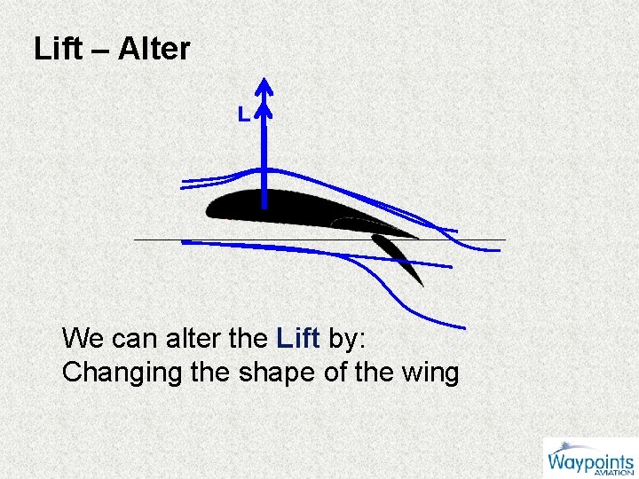 Lift – Alter We can alter the Lift by: Changing the shape of the