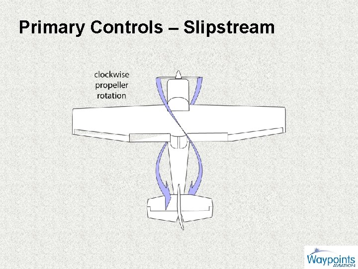 Primary Controls – Slipstream 