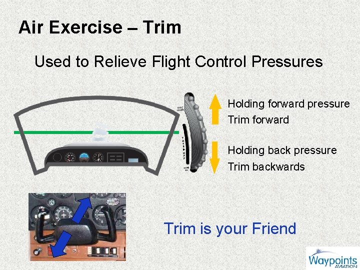 Air Exercise – Trim Used to Relieve Flight Control Pressures Holding forward pressure Trim