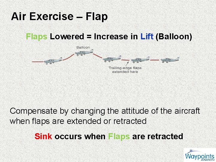 Air Exercise – Flaps Lowered = Increase in Lift (Balloon) Compensate by changing the
