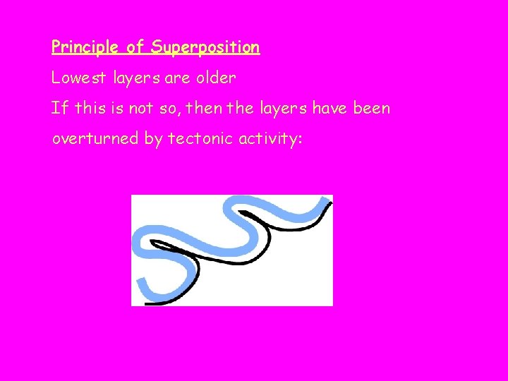 Principle of Superposition Lowest layers are older If this is not so, then the