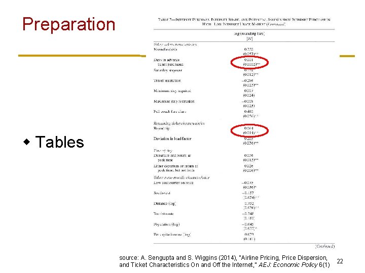 Preparation w Tables source: A. Sengupta and S. Wiggins (2014), “Airline Pricing, Price Dispersion,
