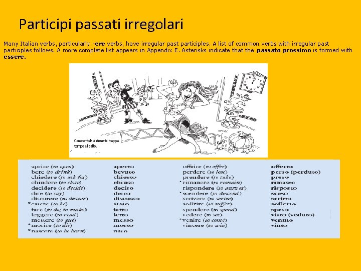 Participi passati irregolari Many Italian verbs, particularly -ere verbs, have irregular past participles. A