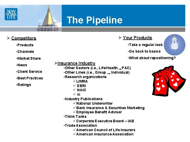 The Pipeline Ø Your Products Ø Competitors • Products • Take a regular look