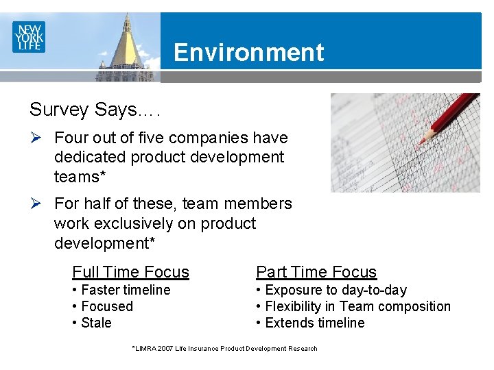 Environment Survey Says…. Ø Four out of five companies have dedicated product development teams*