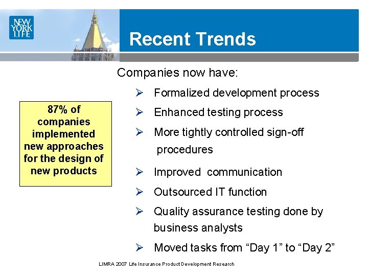 Recent Trends Companies now have: Ø Formalized development process 87% of companies implemented new