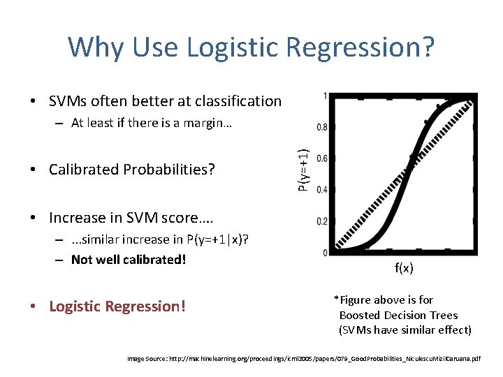Why Use Logistic Regression? • SVMs often better at classification • Calibrated Probabilities? P(y=+1)