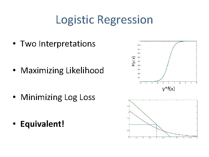 Logistic Regression • Two Interpretations • Maximizing Likelihood • Minimizing Loss • Equivalent! 