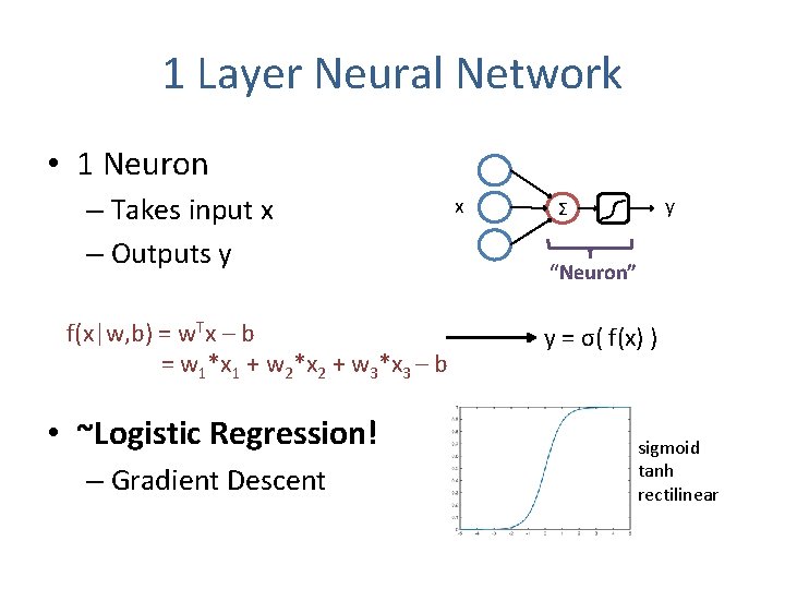 1 Layer Neural Network • 1 Neuron – Takes input x – Outputs y