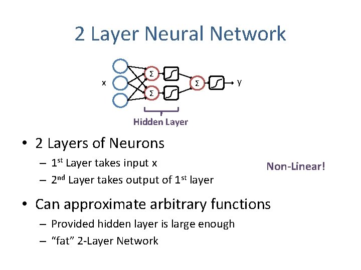 2 Layer Neural Network x Σ Σ Σ y Hidden Layer • 2 Layers