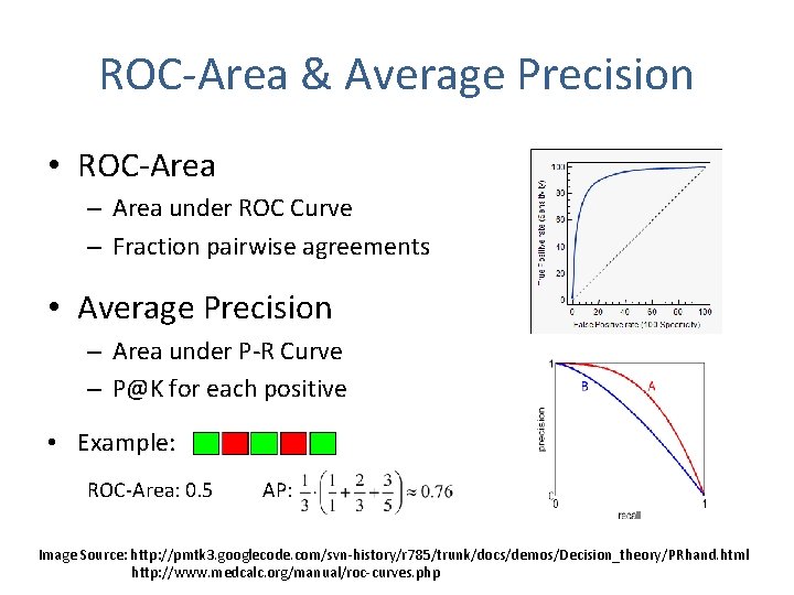 ROC-Area & Average Precision • ROC-Area – Area under ROC Curve – Fraction pairwise