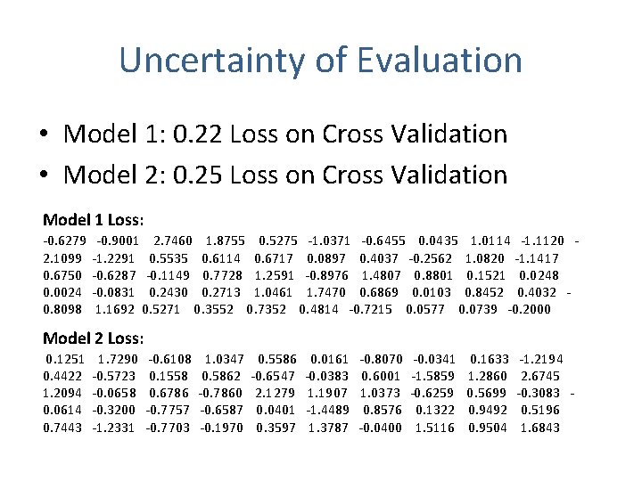 Uncertainty of Evaluation • Model 1: 0. 22 Loss on Cross Validation • Model
