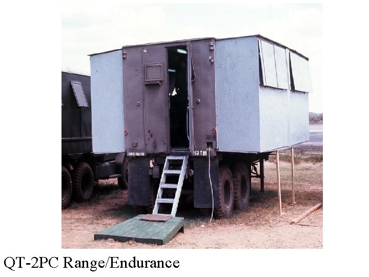 QT-2 PC Range/Endurance 