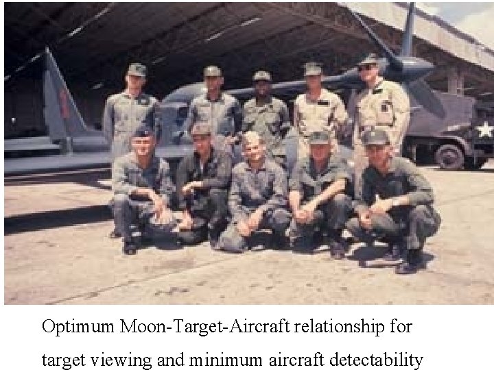 Optimum Moon-Target-Aircraft relationship for target viewing and minimum aircraft detectability 