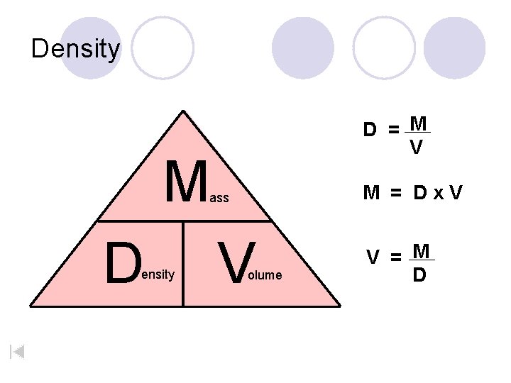 Density D = M V M M = Dx. V ass D ensity V