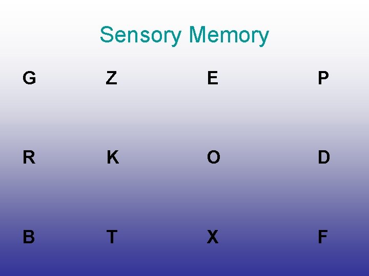 Sensory Memory G Z E P R K O D B T X F