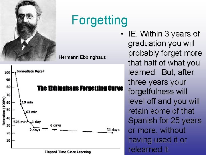 Forgetting Hermann Ebbinghaus • IE. Within 3 years of graduation you will probably forget