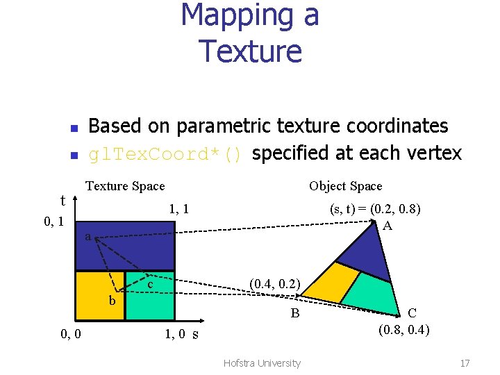 Mapping a Texture n n t 0, 1 Based on parametric texture coordinates gl.