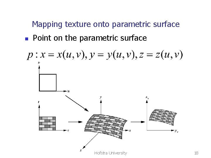 Mapping texture onto parametric surface n Point on the parametric surface Hofstra University 18