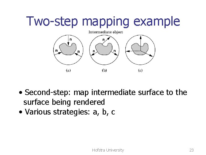 Two-step mapping example • Second-step: map intermediate surface to the surface being rendered •