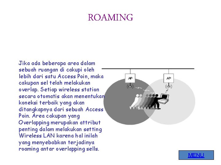 ROAMING Jika ada beberapa area dalam sebuah ruangan di cakupi oleh lebih dari satu