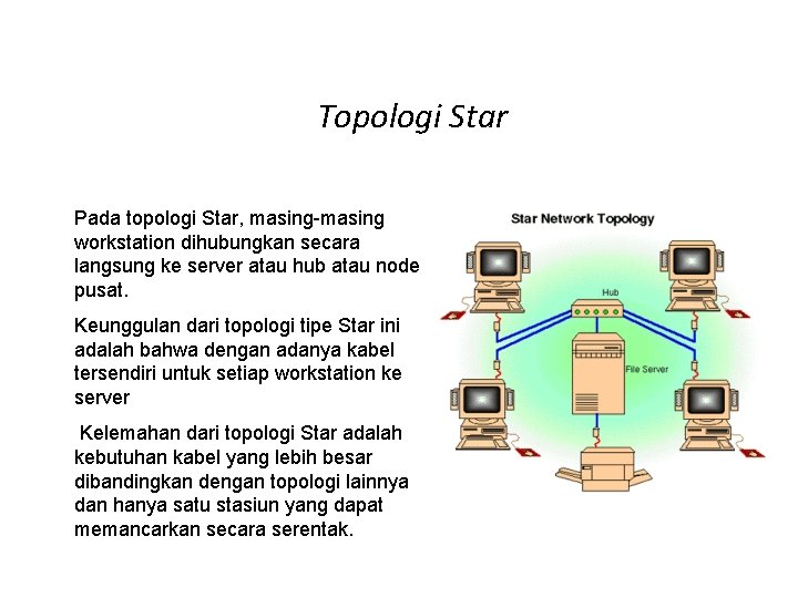 Topologi Star Pada topologi Star, masing-masing workstation dihubungkan secara langsung ke server atau hub