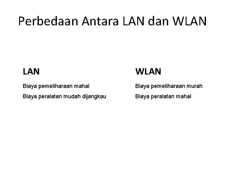 Perbedaan Antara LAN dan WLAN Biaya pemeliharaan mahal Biaya pemeliharaan murah Biaya peralatan mudah