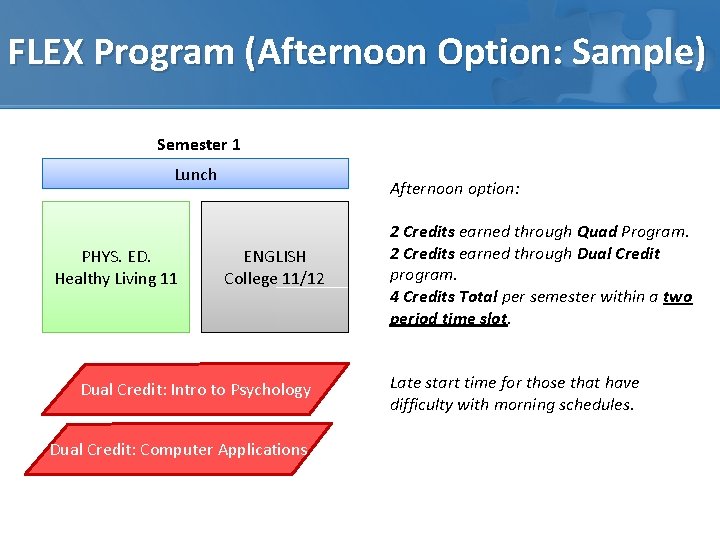 FLEX Program (Afternoon Option: Sample) Semester 1 Lunch PHYS. ED. Healthy Living 11 Afternoon