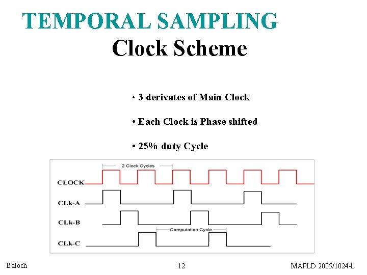 TEMPORAL SAMPLING Clock Scheme • 3 derivates of Main Clock • Each Clock is
