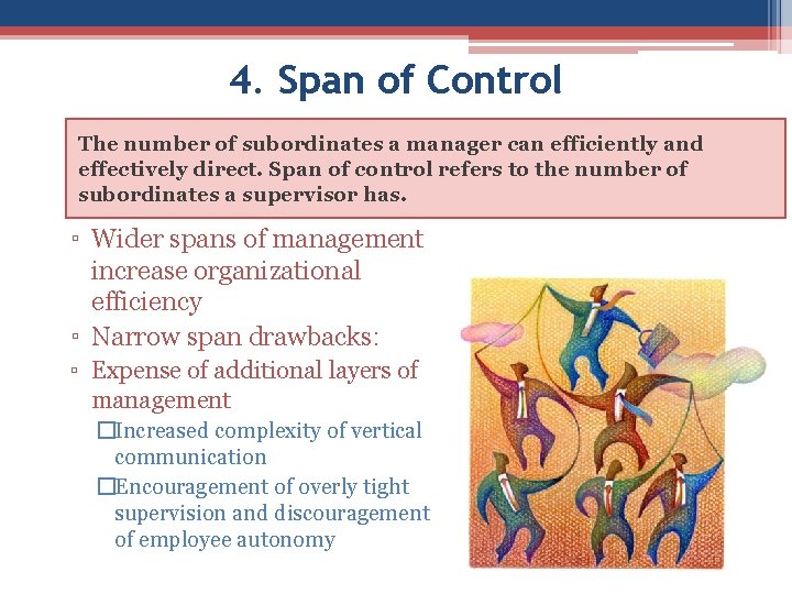 4. Span of Control The number of subordinates a manager can efficiently and effectively
