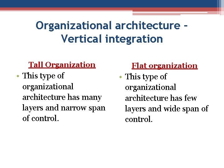 Organizational architecture – Vertical integration Tall Organization Flat organization • This type of organizational Organizational architecture – Vertical integration Tall Organization Flat organization • This type of organizational