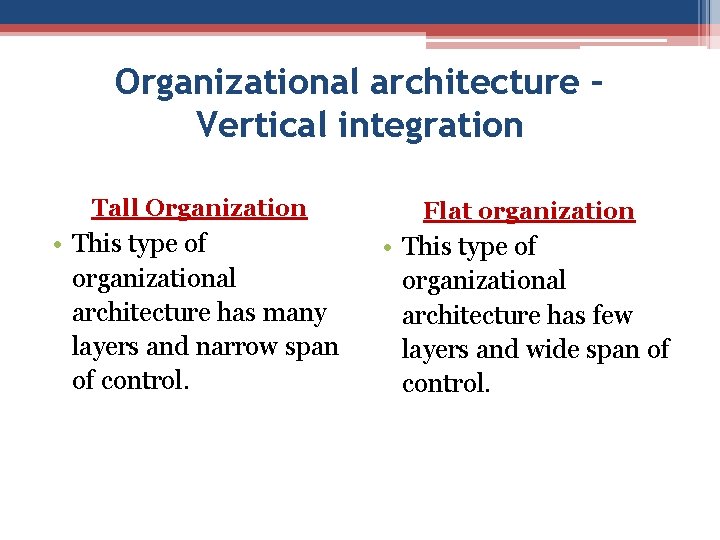 Organizational architecture – Vertical integration Tall Organization Flat organization • This type of organizational