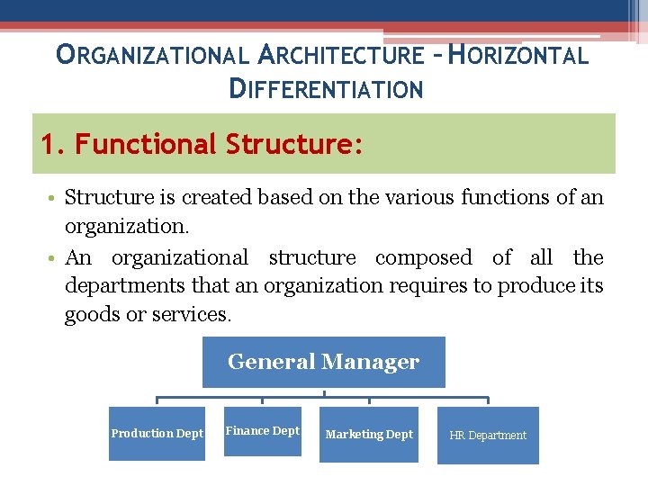 ORGANIZATIONAL ARCHITECTURE – HORIZONTAL DIFFERENTIATION 1. Functional Structure: • Structure is created based on