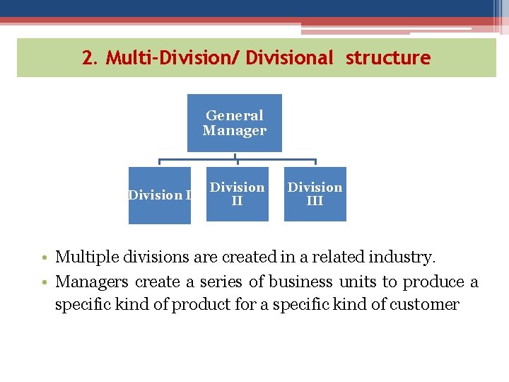 2. Multi-Division/ Divisional structure General Manager Division III • Multiple divisions are created in