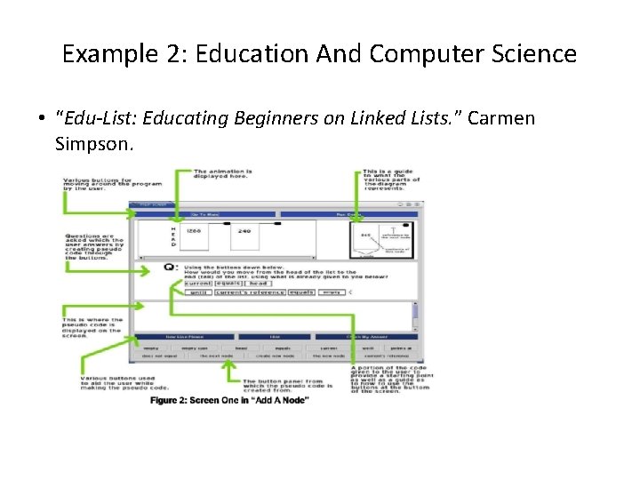 Example 2: Education And Computer Science • “Edu-List: Educating Beginners on Linked Lists. ”