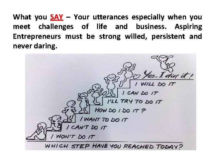 What you SAY – Your utterances especially when you meet challenges of life and