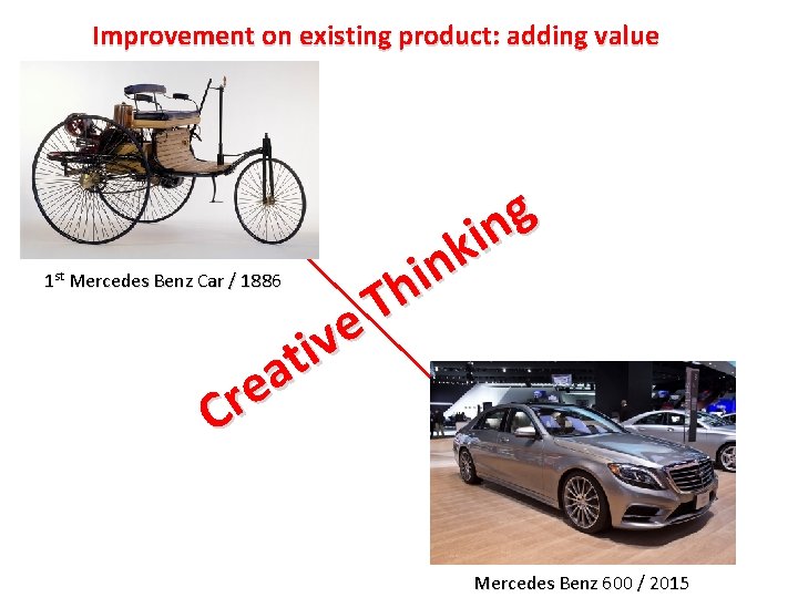 Improvement on existing product: adding value 1 st Mercedes Benz Car / 1886 e