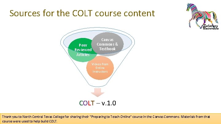 Sources for the COLT course content Peer Reviewed Articles Canvas Commons & Textbook Videos