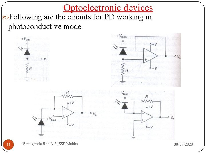 Optoelectronic devices Following are the circuits for PD working in photoconductive mode. 11 Venugopala