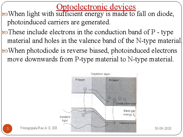 Optoelectronic devices When light with sufficient energy is made to fall on diode, photoinduced