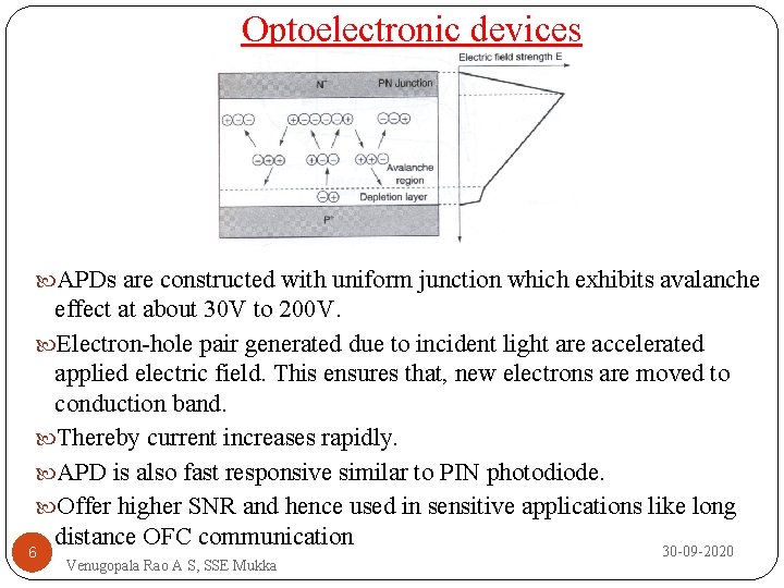 Optoelectronic devices APDs are constructed with uniform junction which exhibits avalanche effect at about