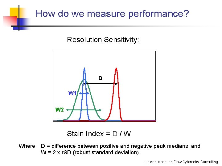 How do we measure performance? Resolution Sensitivity: D W 1 W 2 Stain Index