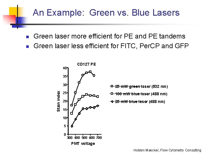 An Example: Green vs. Blue Lasers n Green laser more efficient for PE and