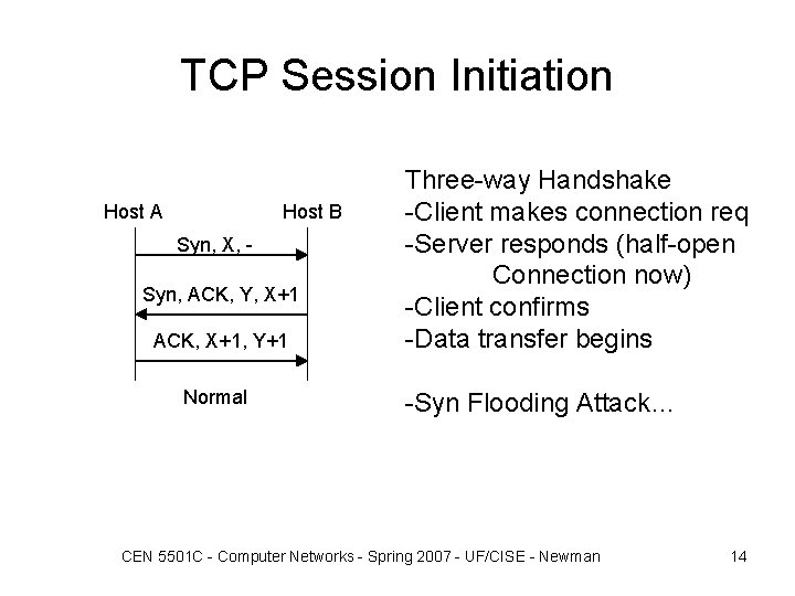 TCP Session Initiation Host A Host B Syn, X, - Syn, ACK, Y, X+1 TCP Session Initiation Host A Host B Syn, X, - Syn, ACK, Y, X+1