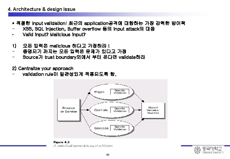 4. Architecture & design Issue * 적절한 Input validation: 최근의 application공격에 대항하는 가장 강력한