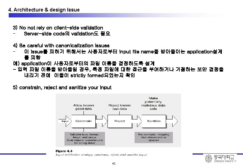4. Architecture & design Issue 3) No not rely on client-side validation Server-side code의