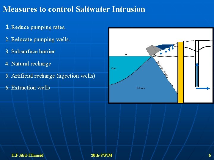 Measures to control Saltwater Intrusion 1. Reduce pumping rates. 2. Relocate pumping wells. 3.