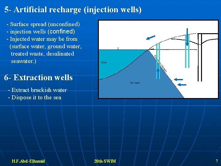 5 - Artificial recharge (injection wells) - Surface spread (unconfined) - injection wells (confined)