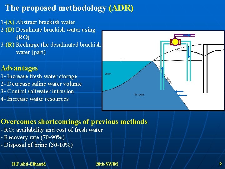 The proposed methodology (ADR) 1 -(A) Abstract brackish water 2 -(D) Desalinate brackish water