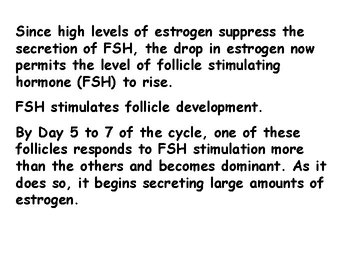 Since high levels of estrogen suppress the secretion of FSH, the drop in estrogen Since high levels of estrogen suppress the secretion of FSH, the drop in estrogen